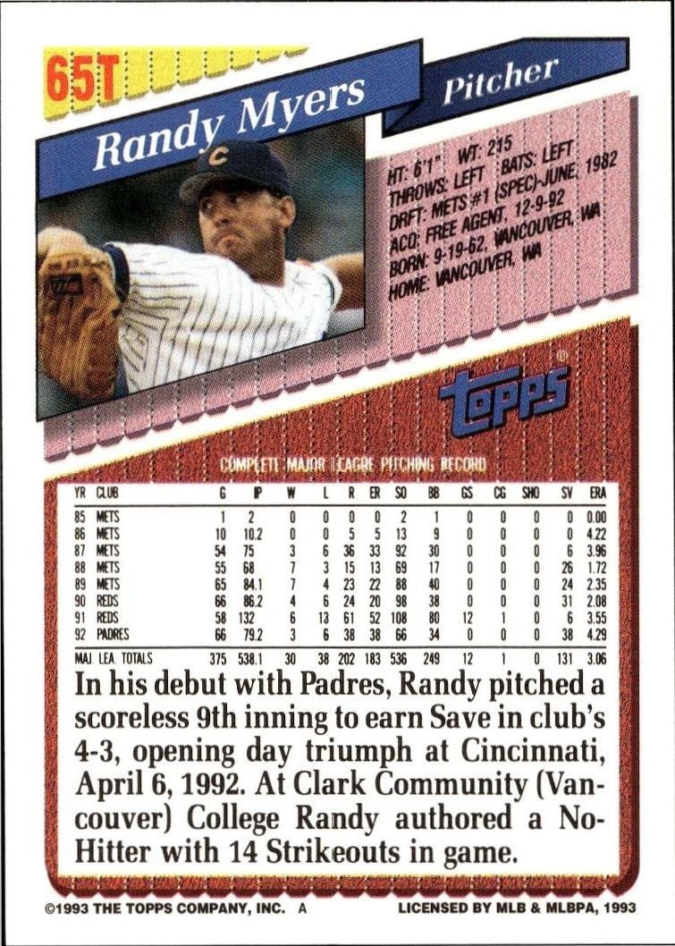 1993 Topps Traded Randy Myers #65T baseball trading card back