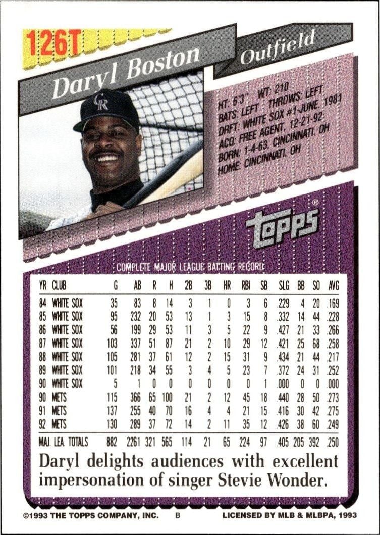 1993 Topps Traded Daryl Boston #126T baseball trading card back