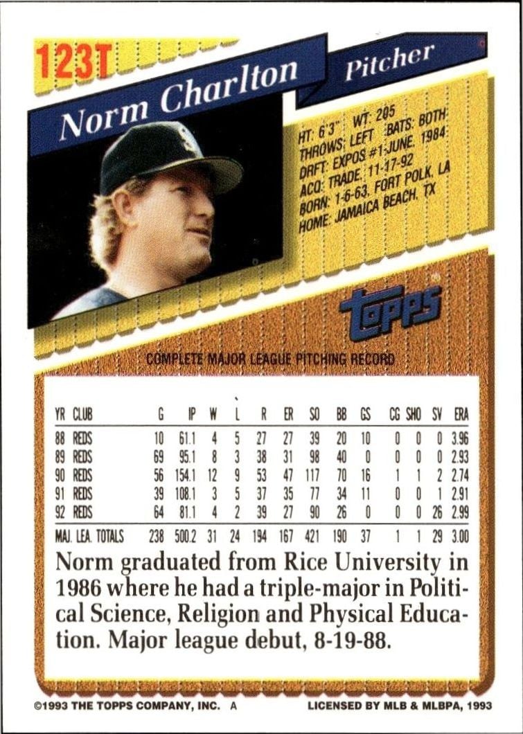 1993 Topps Traded Norm Charlton #123T baseball trading card back