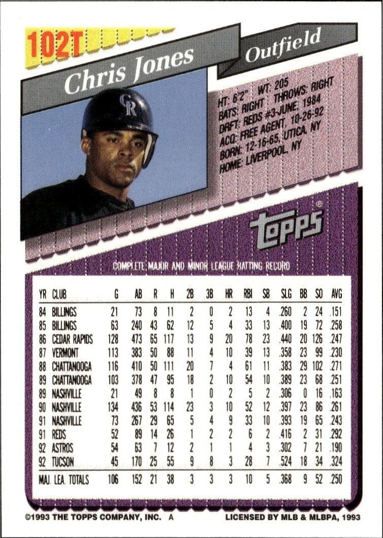 1993 Topps Traded Chris Jones #102T baseball trading card back