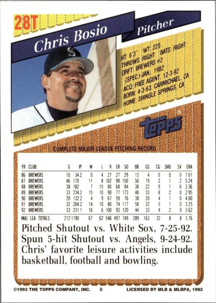 1993 Topps Traded Chris Bosio #28T baseball trading card back