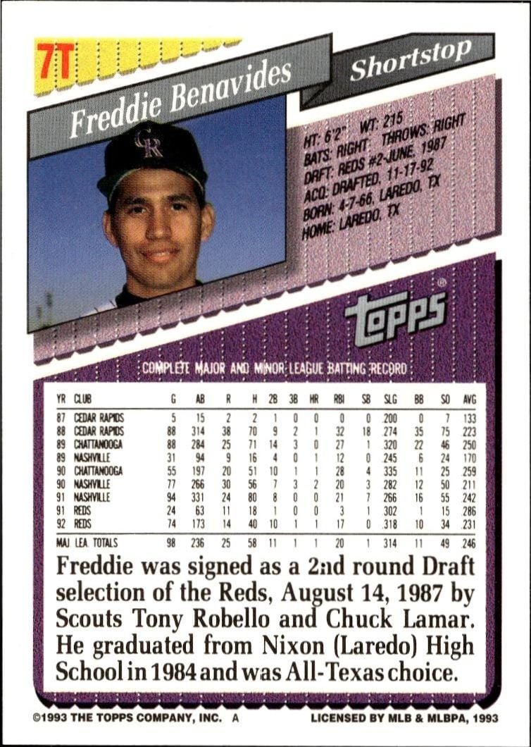 1993 Topps Traded Freddie Benavides #7T baseball trading card back