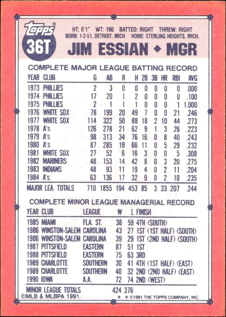 1991 Topps Traded Jim Essian #36T baseball trading card back