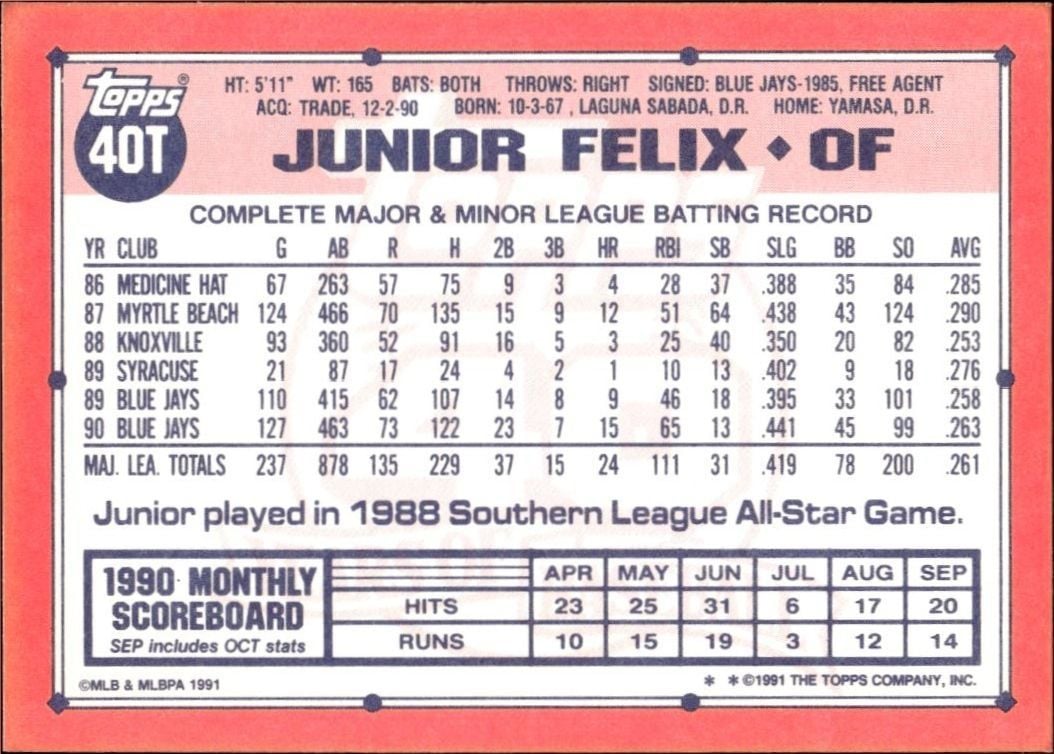 1991 Topps Traded Junior Felix #40T baseball trading card back