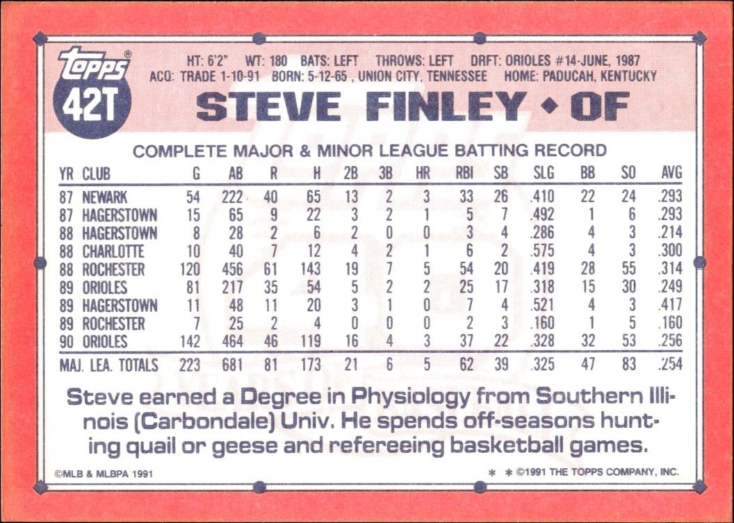 1991 Topps Traded Steve Finley #42T baseball trading card back
