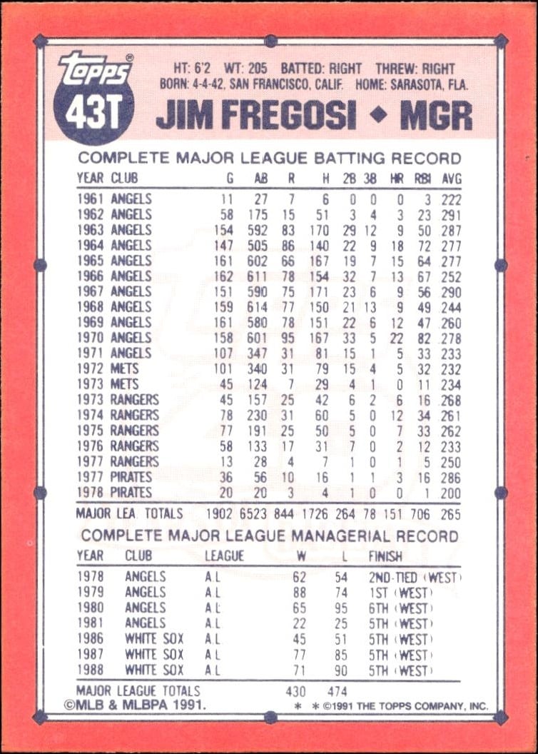 1991 Topps Traded Jim Fregosi #43T baseball trading card back