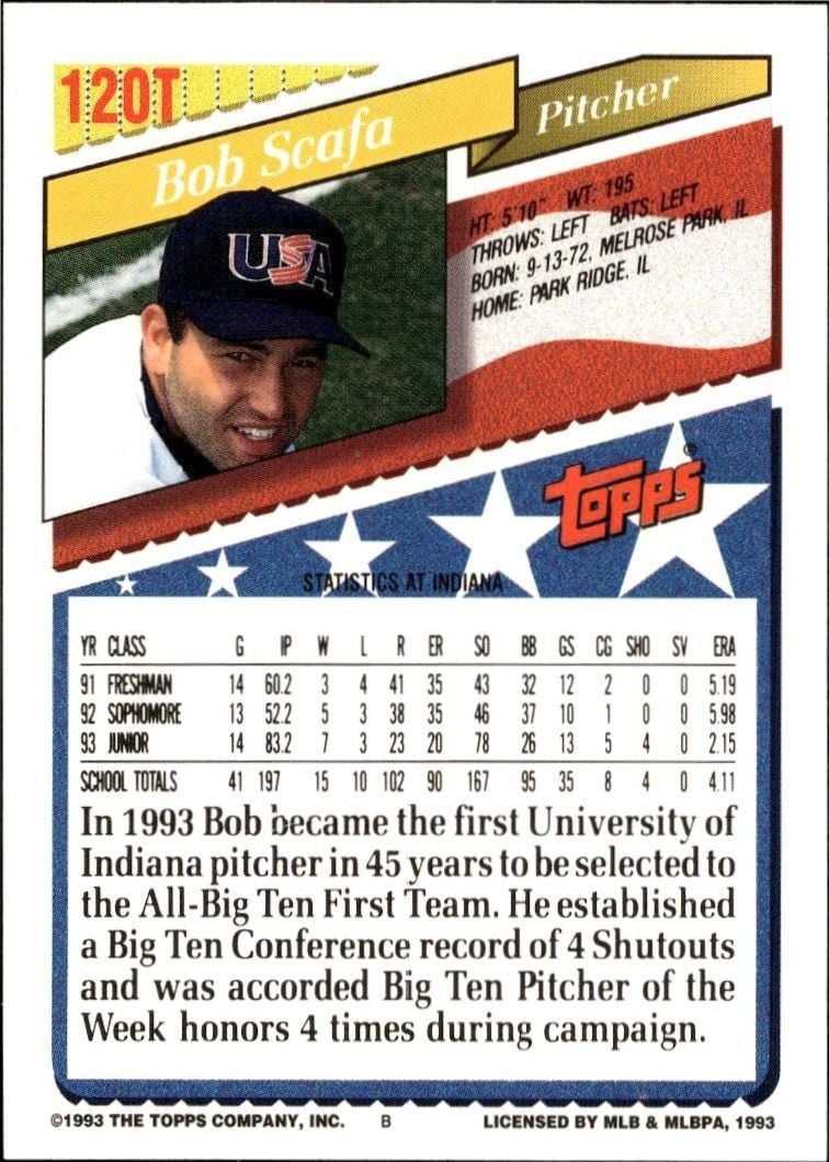 1993 Topps Traded Bob Scafa #120T baseball trading card back