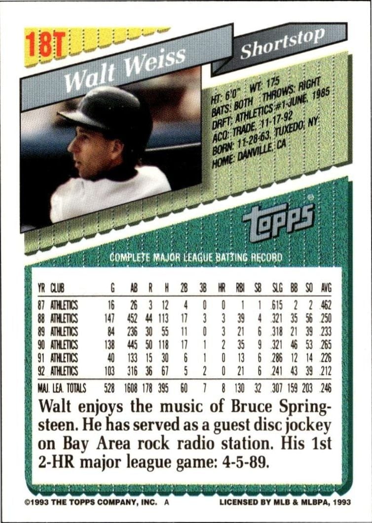 1993 Topps Traded Walt Weiss #18T baseball trading card back