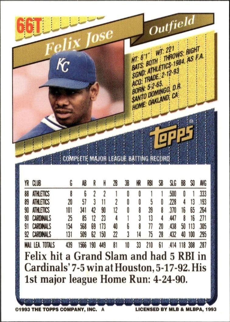 1993 Topps Traded Felix Jose #66T baseball trading card back