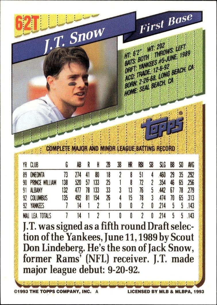 1993 Topps Traded J.T. Snow #62T baseball trading card back