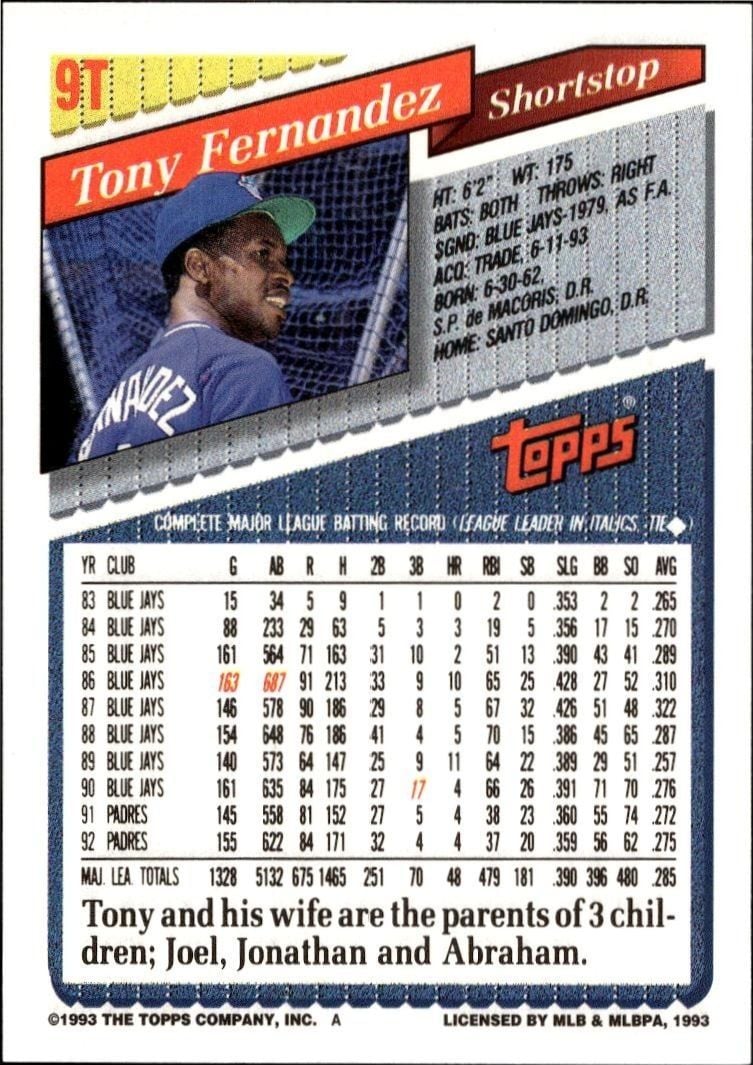1993 Topps Traded Tony Fernandez #9T baseball trading card back