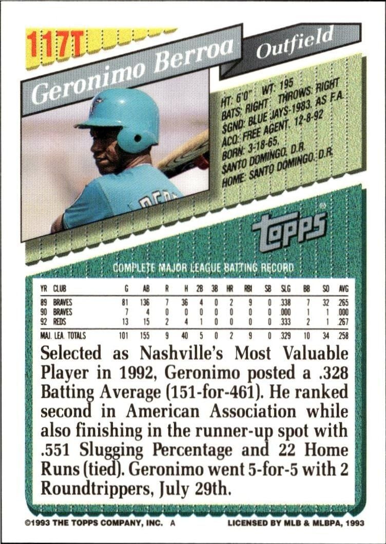 1993 Topps Traded Geronimo Berroa #117T baseball trading card back