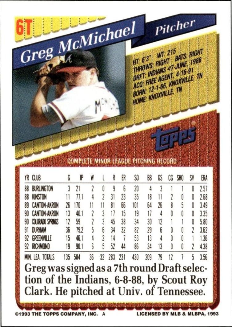 1993 Topps Traded Greg McMichael #6T baseball trading card back