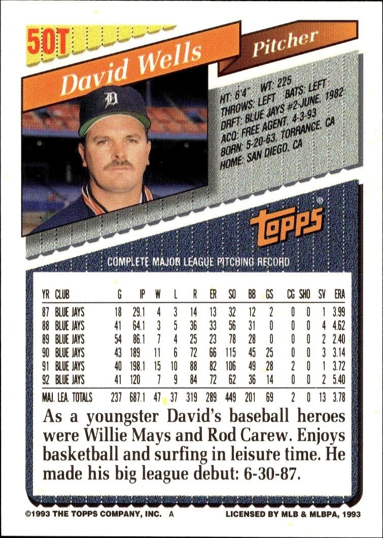 1993 Topps Traded David Wells #50T baseball trading card back