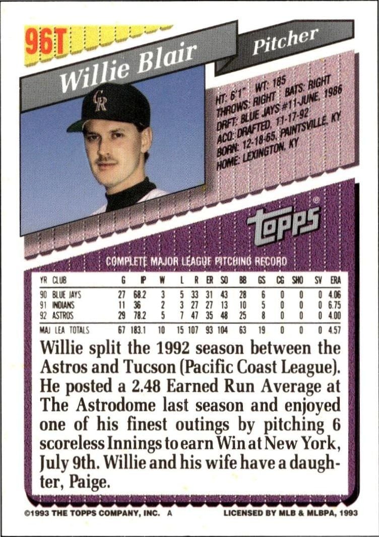 1993 Topps Traded Willie Blair #96T baseball trading card back