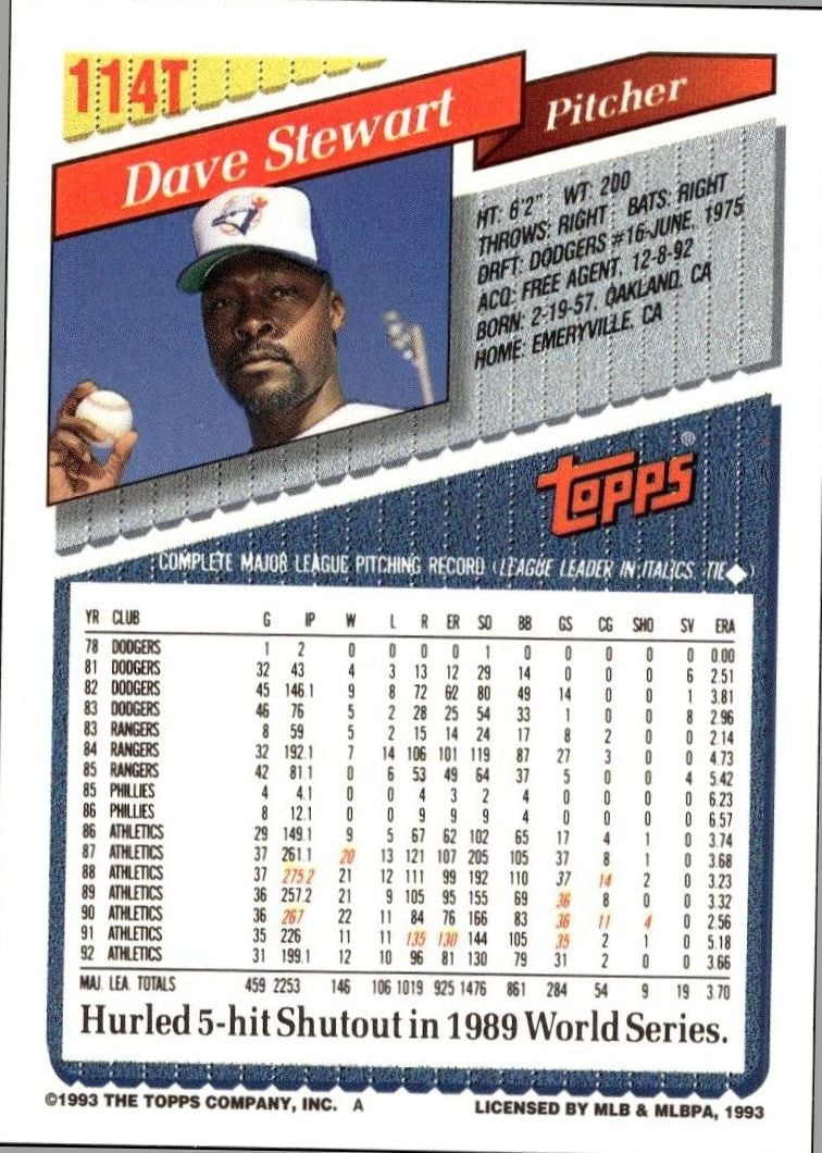 1993 Topps Traded Dave Stewart #114T baseball trading card back