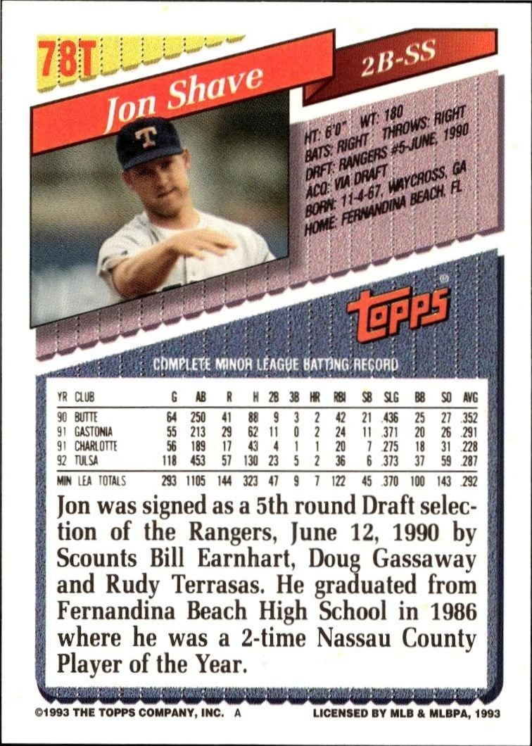 1993 Topps Traded Jon Shave #78T baseball trading card back