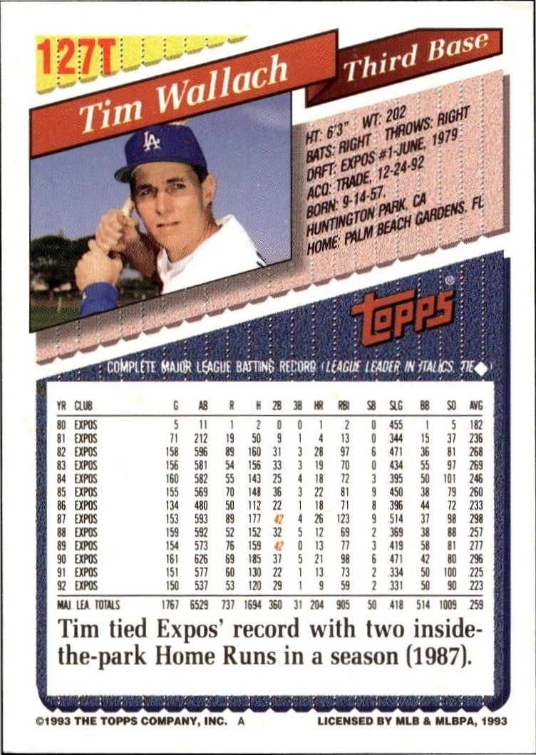 1993 Topps Traded Tim Wallach #127T baseball trading card back