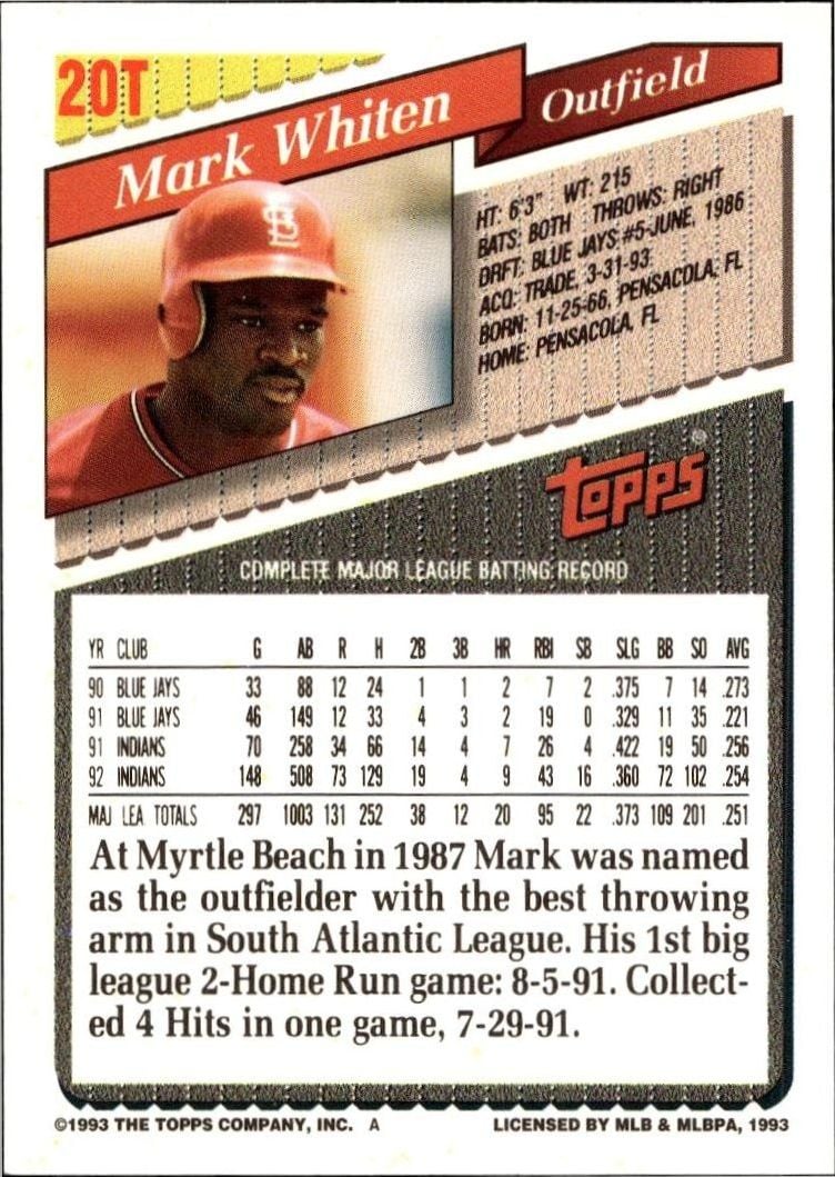 1993 Topps Traded Mark Whiten #20T baseball trading card back