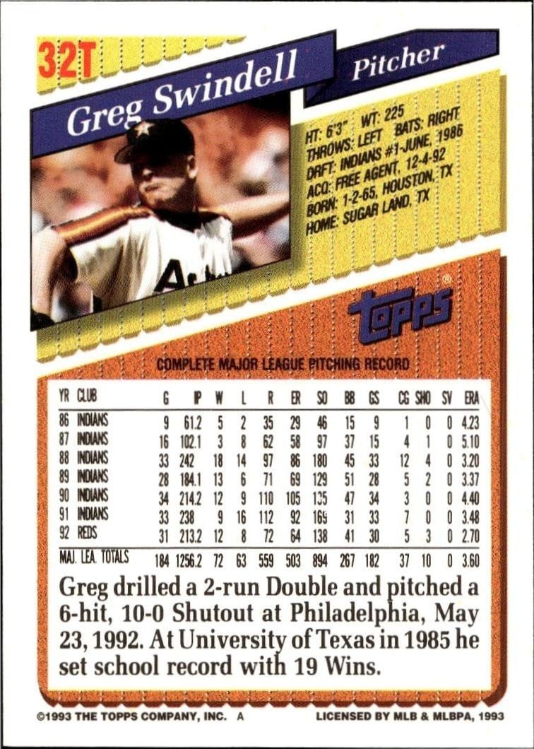 1993 Topps Traded Greg Swindell #32T baseball trading card back