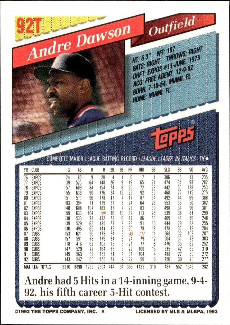 1993 Topps Traded Andre Dawson #92T baseball trading card back