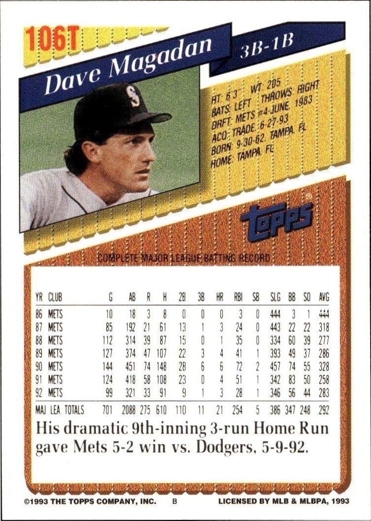 1993 Topps Traded Dave Magadan #106T baseball trading card back