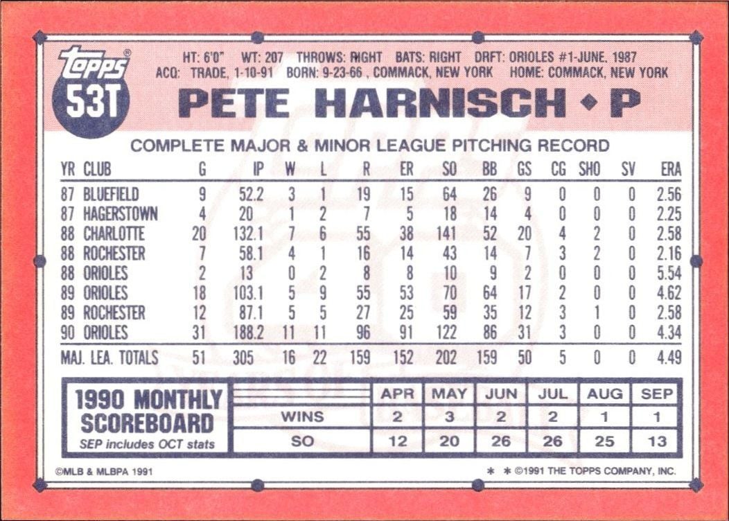 1991 Topps Traded Pete Harnisch #53T baseball trading card back