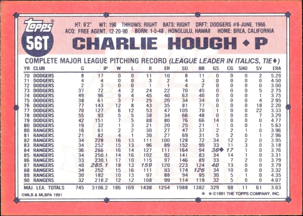 1991 Topps Traded Charlie Hough #56T baseball trading card back