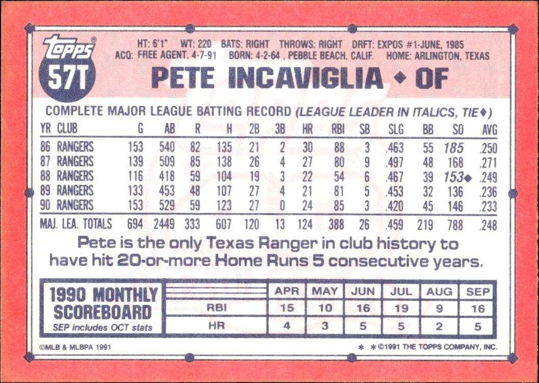 1991 Topps Traded Pete Incaviglia #57T baseball trading card back