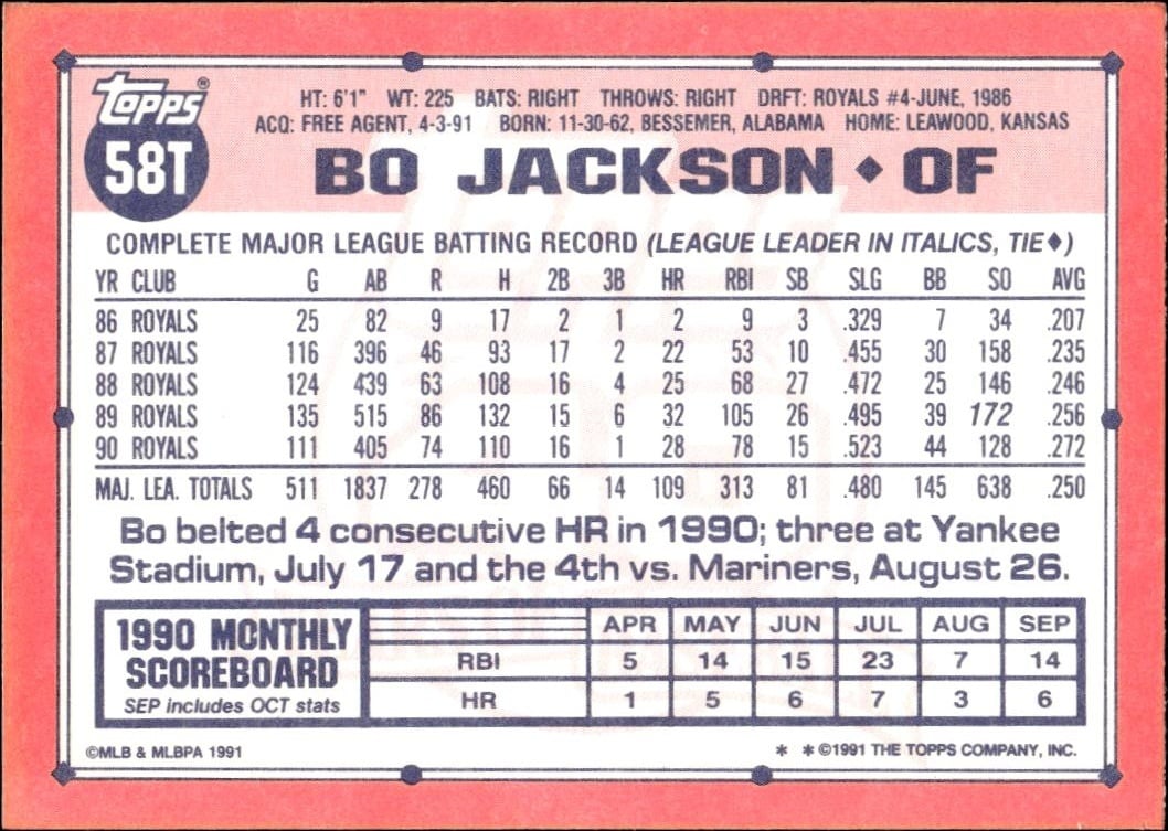 1991 Topps Traded Bo Jackson #58T baseball trading card back