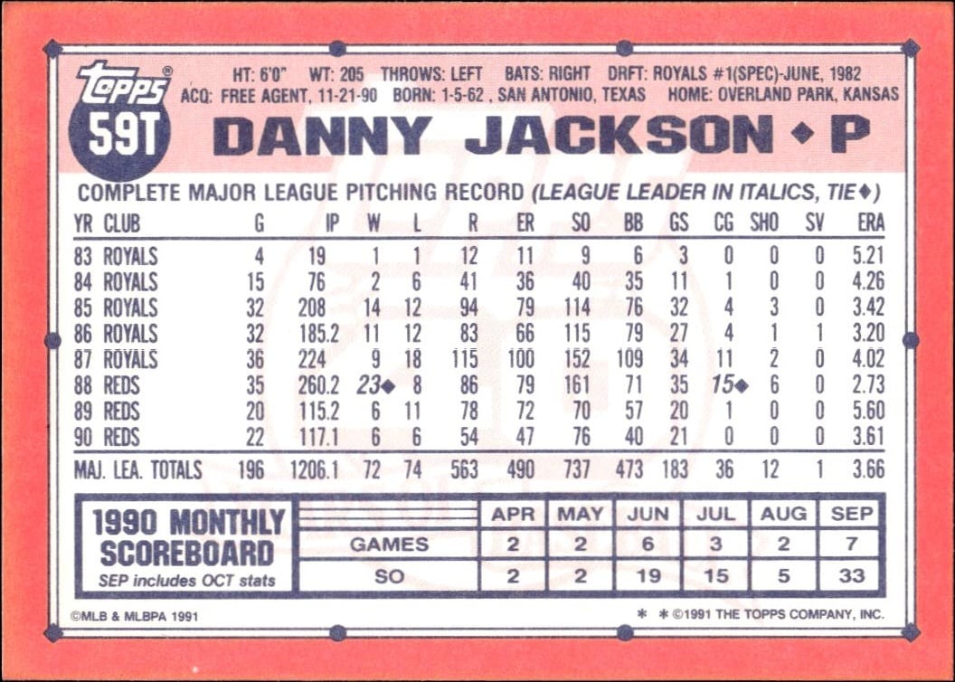 1991 Topps Traded Danny Jackson #59T baseball trading card back