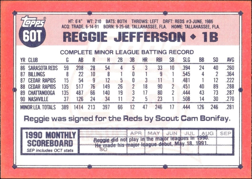 1991 Topps Traded Reggie Jefferson #60T baseball trading card back