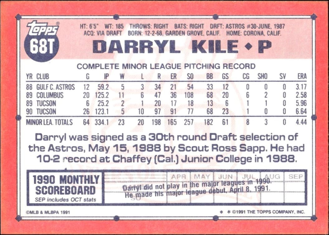 1991 Topps Traded Darryl Kile #68T baseball trading card back