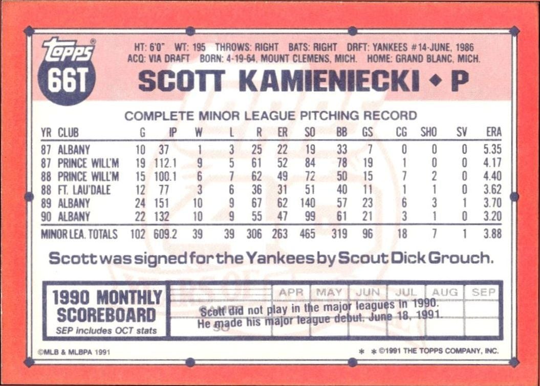 1991 Topps Traded Scott Kamieniecki #66T baseball trading card back