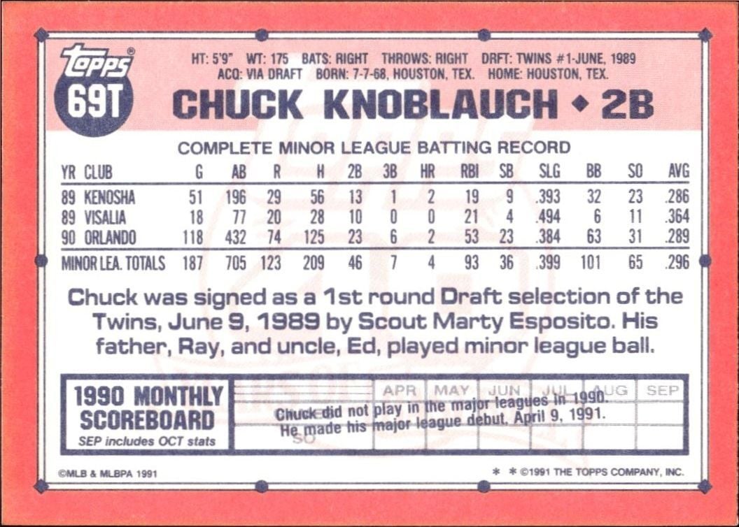 1991 Topps Traded Chuck Knoblauch #69T baseball trading card back