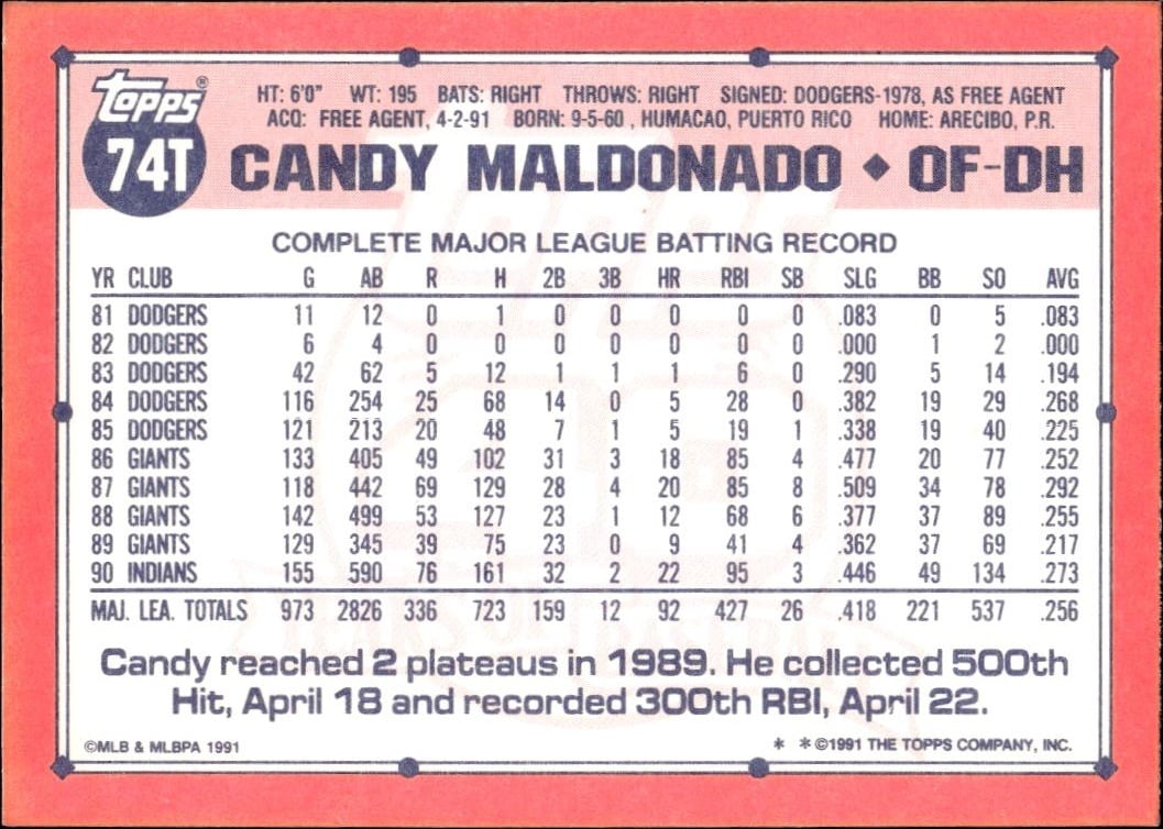 1991 Topps Traded Candy Maldonado #74T baseball trading card back
