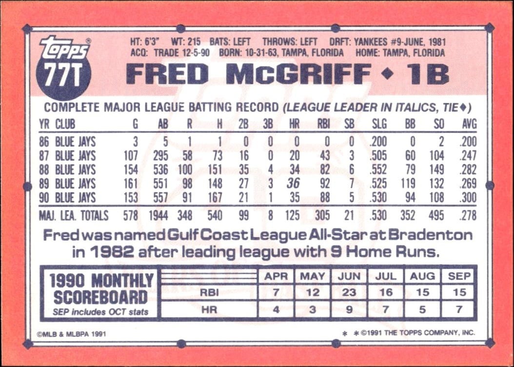 1991 Topps Traded Fred McGriff #77T baseball trading card back