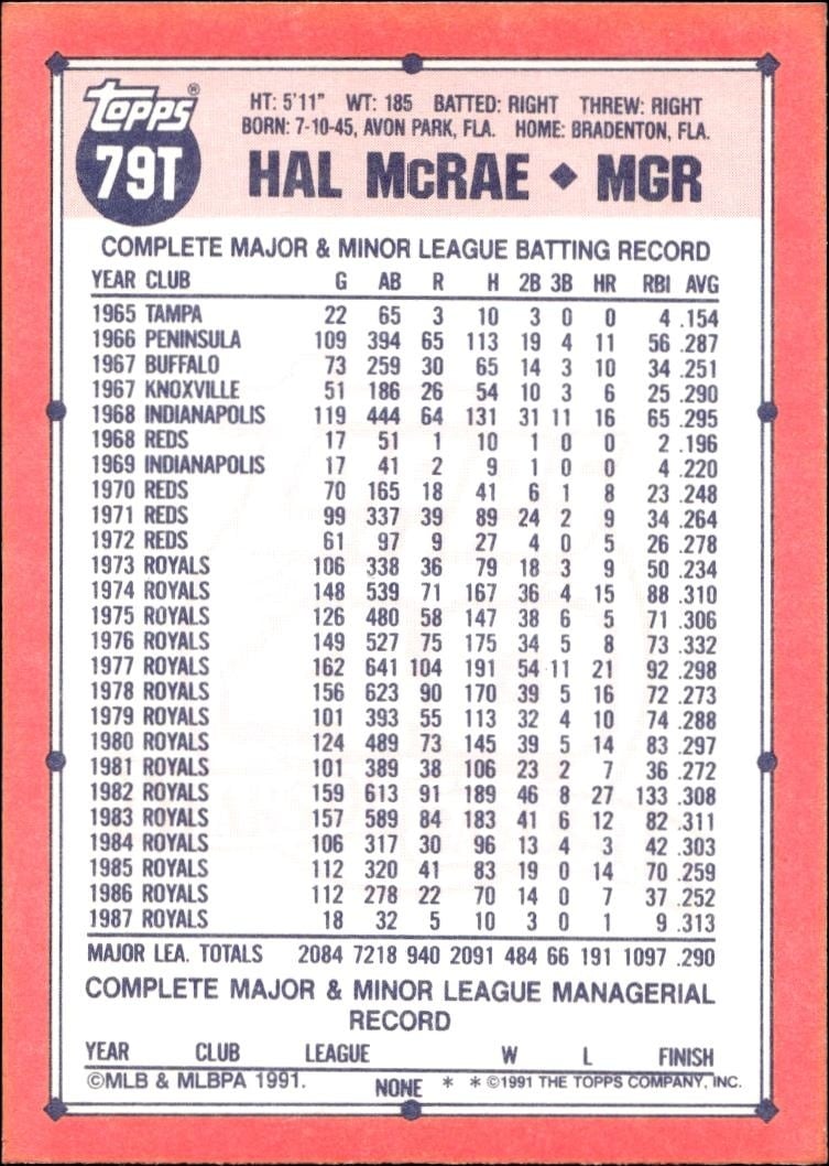 1991 Topps Traded Hal McRae #79T baseball trading card back
