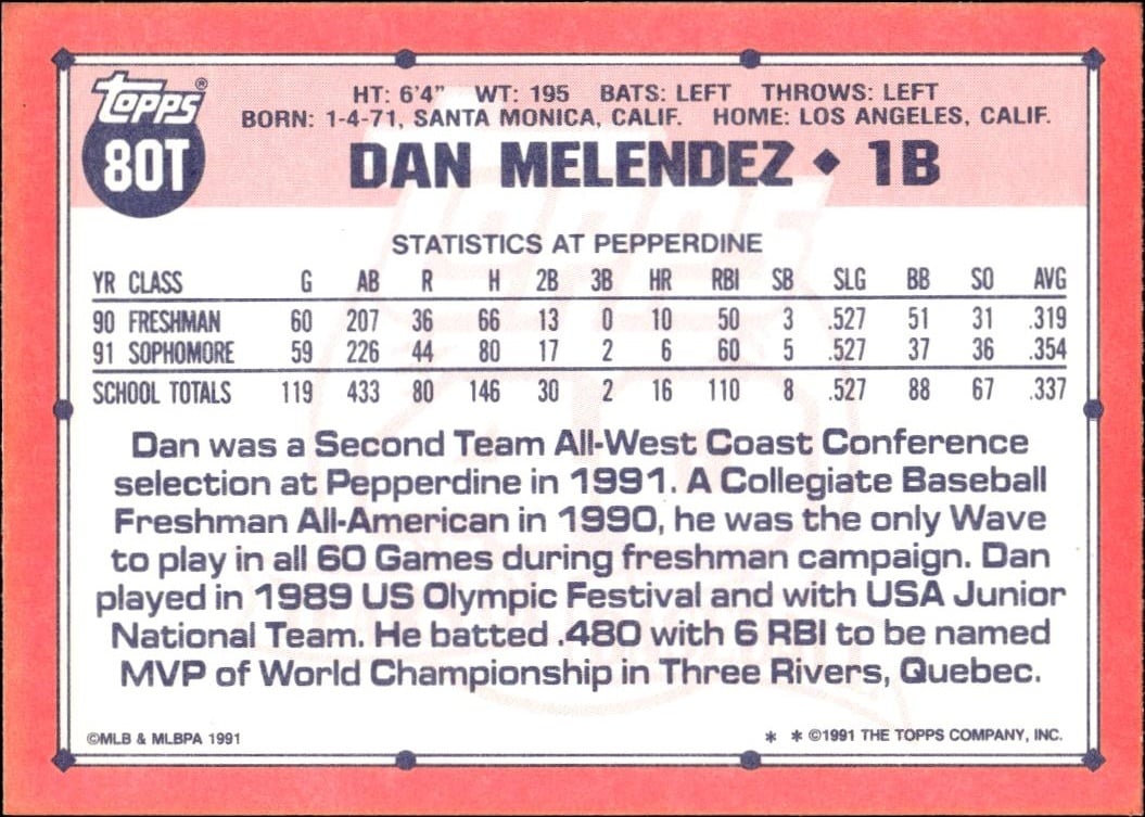 1991 Topps Traded Dan Melendez #80T baseball trading card back