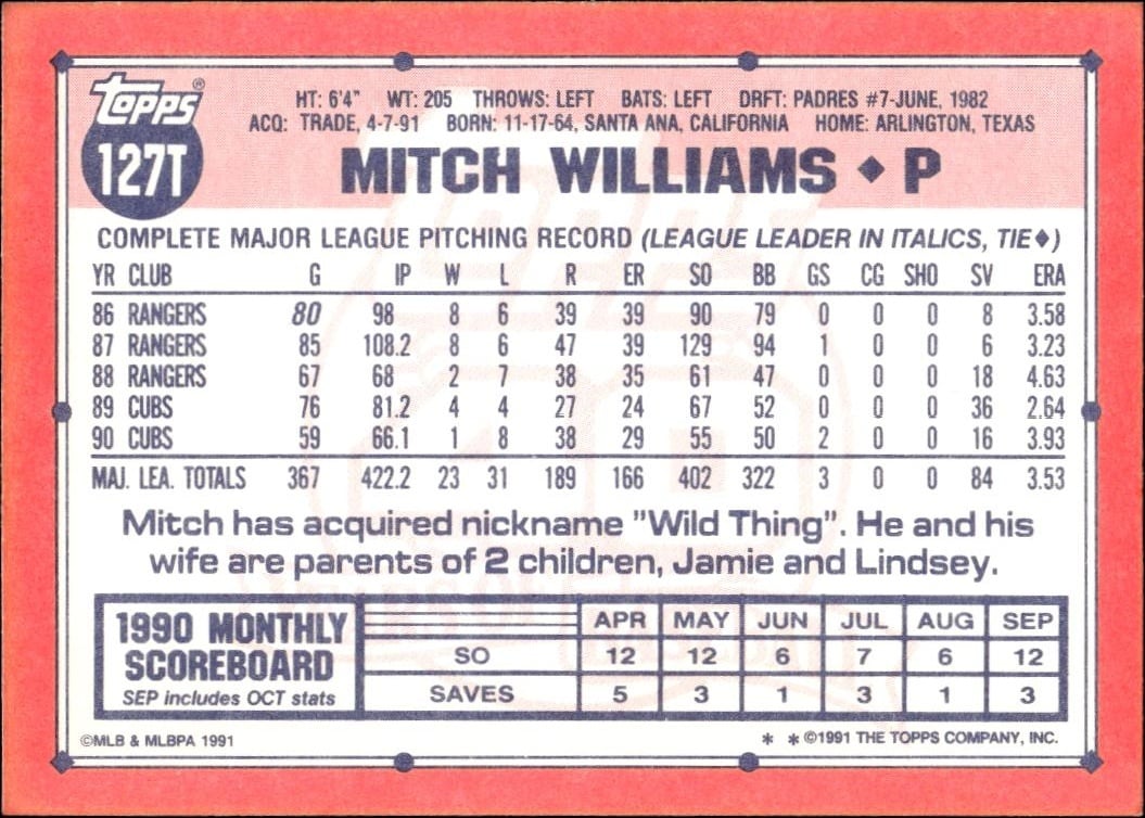 1991 Topps Traded Mitch Williams #127T baseball trading card back