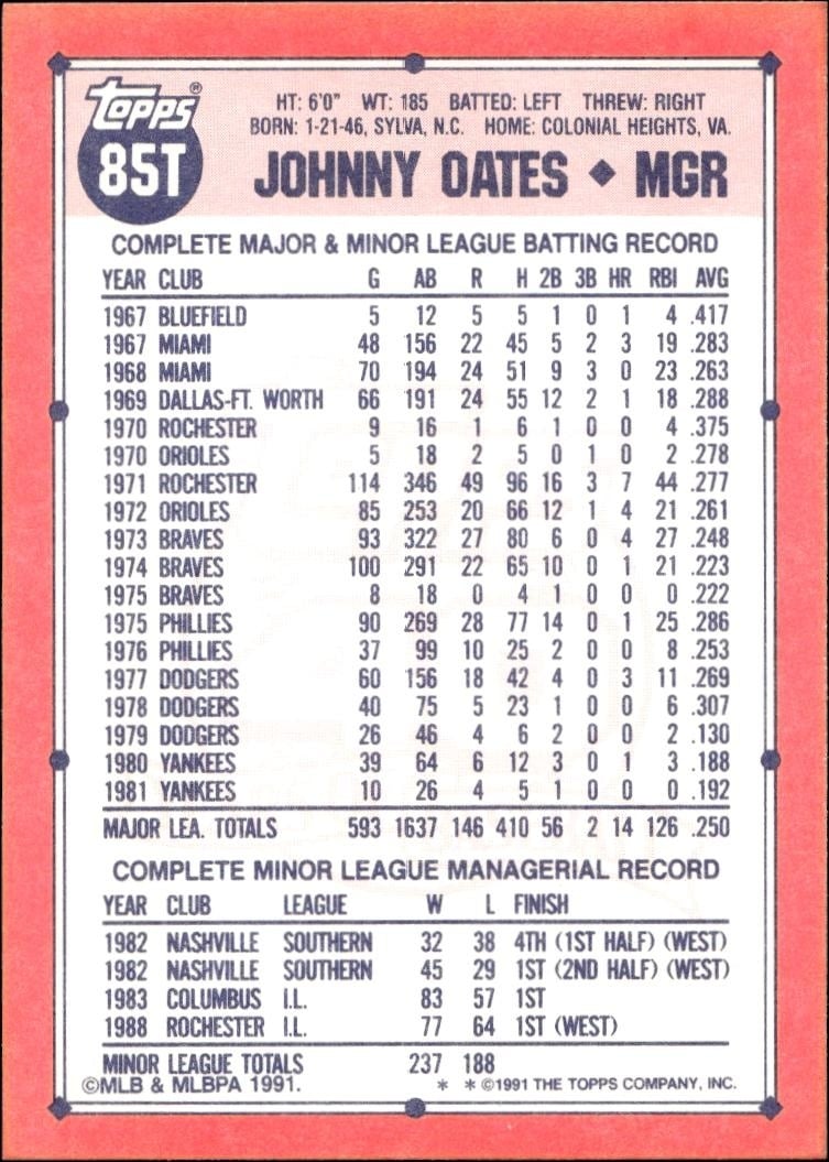 1991 Topps Traded Johnny Oates #85T baseball trading card back