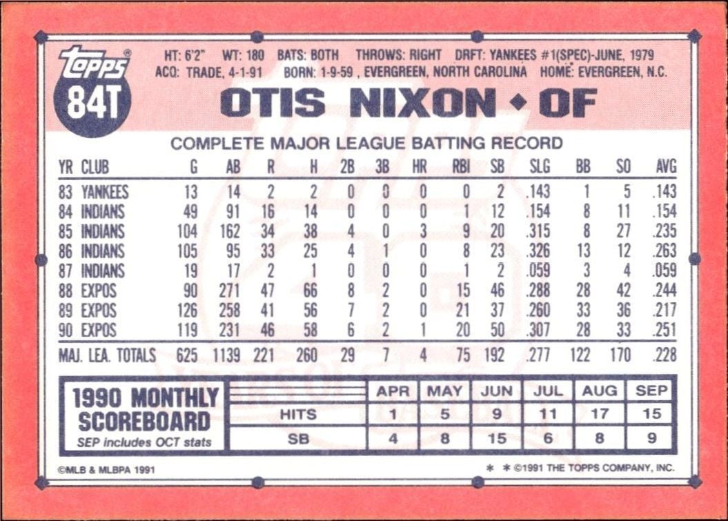 1991 Topps Traded Otis Nixon #84T baseball trading card back