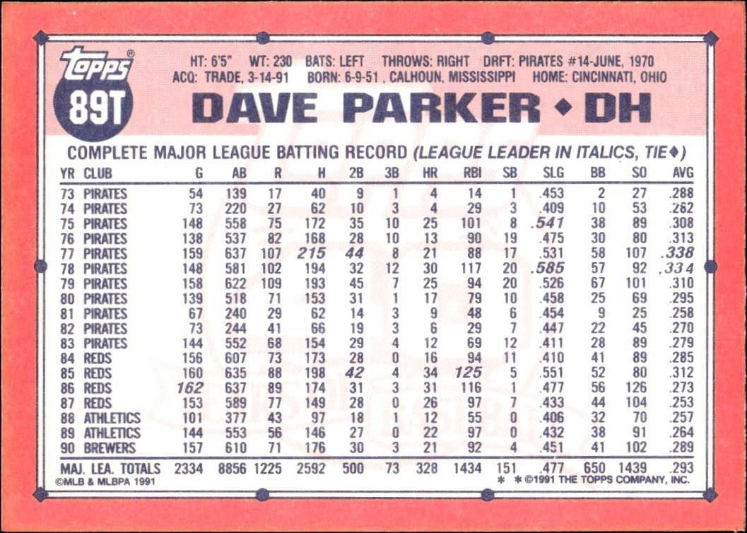 1991 Topps Traded Dave Parker #89T baseball trading card back