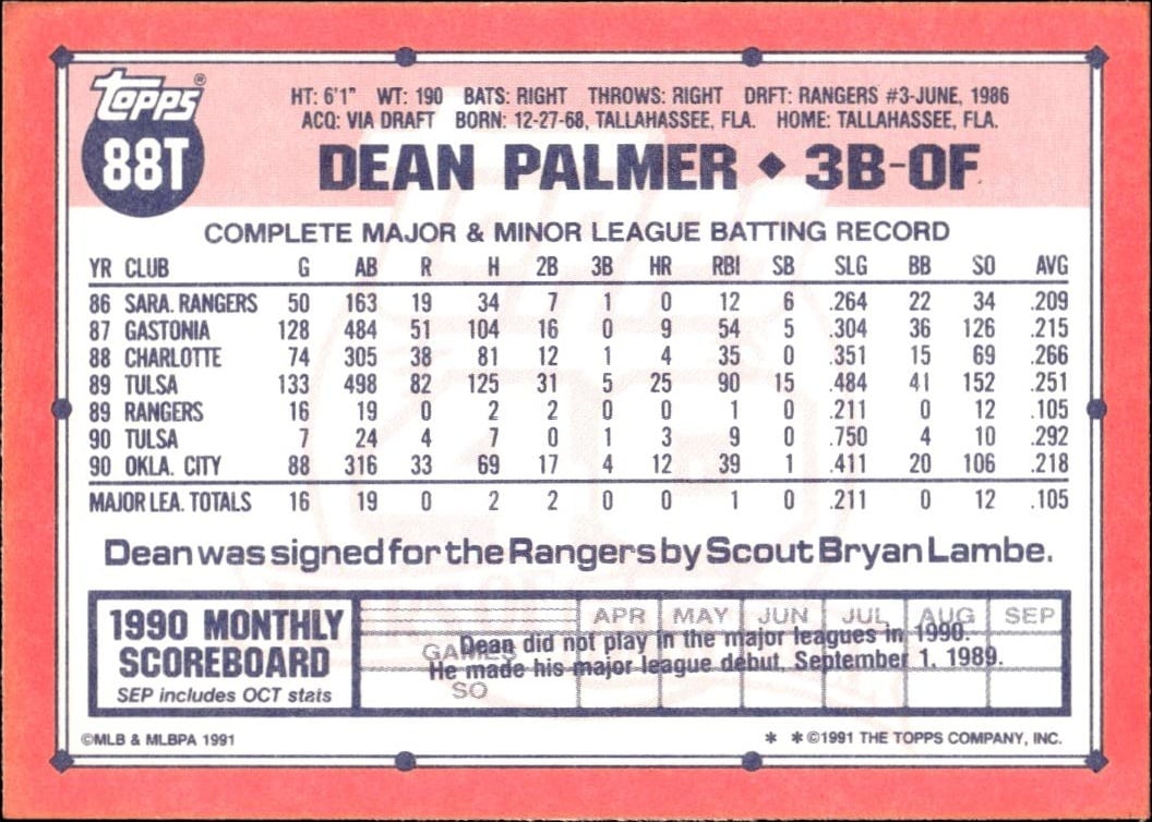 1991 Topps Traded Dean Palmer #88T baseball trading card back