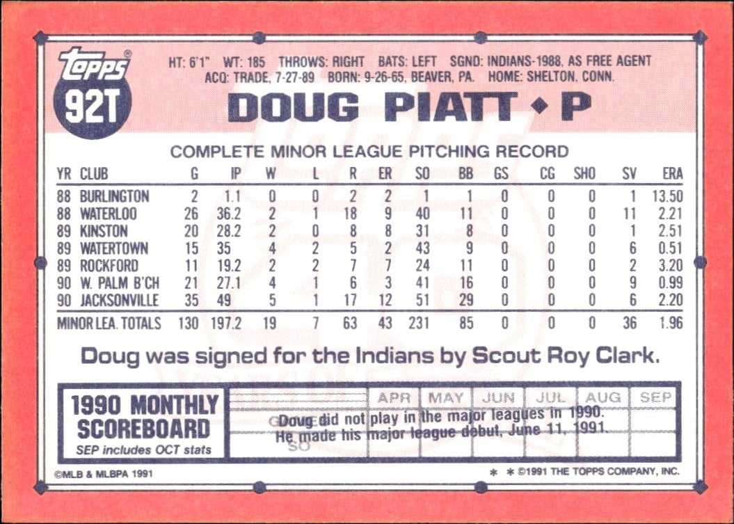 1991 Topps Traded Doug Piatt #92T baseball trading card back