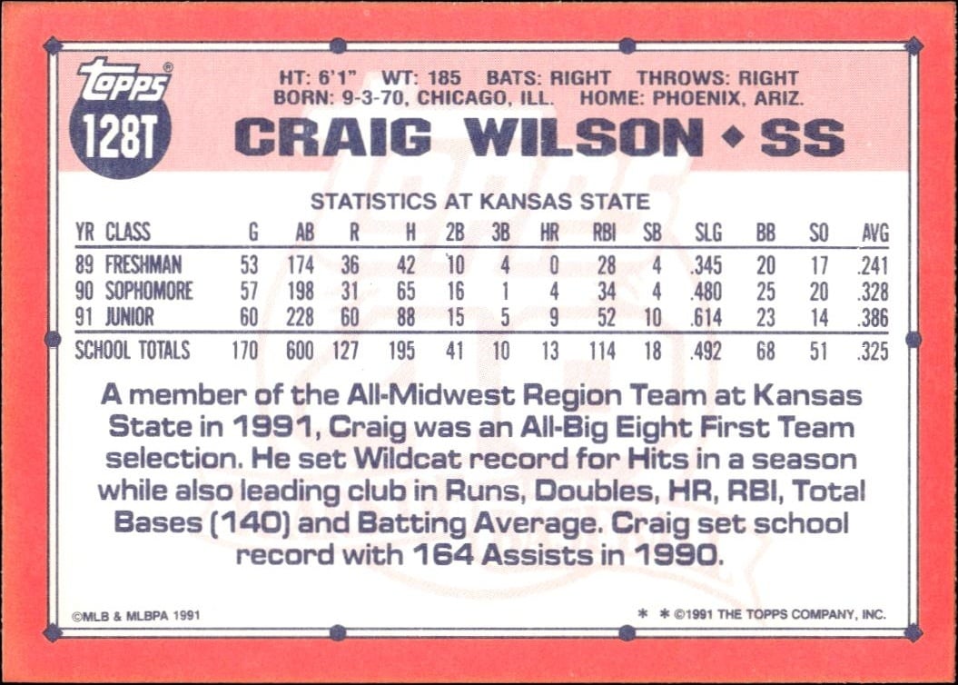 1991 Topps Traded Craig Wilson #128T baseball trading card back
