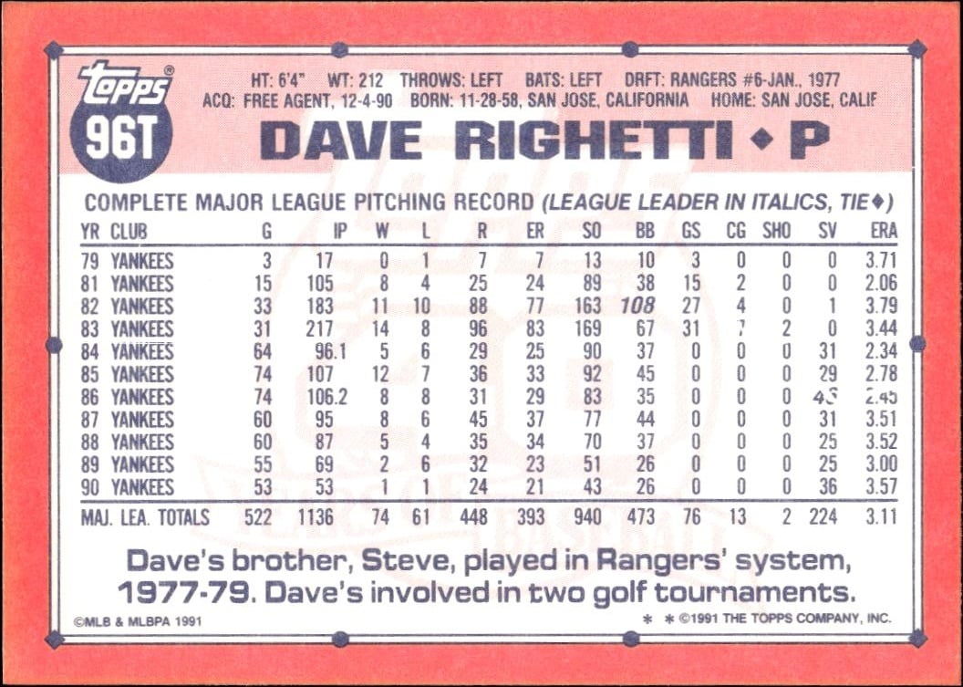 1991 Topps Traded Dave Righetti #96T baseball trading card back