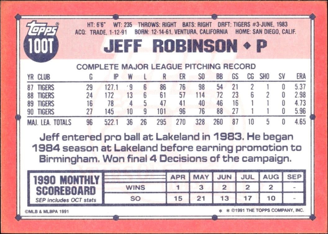 1991 Topps Traded Jeff Robinson #100T baseball trading card back