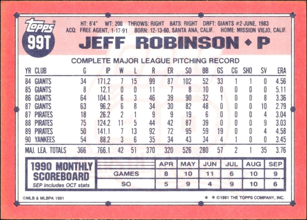 1991 Topps Traded Jeff Robinson #99T baseball trading card back