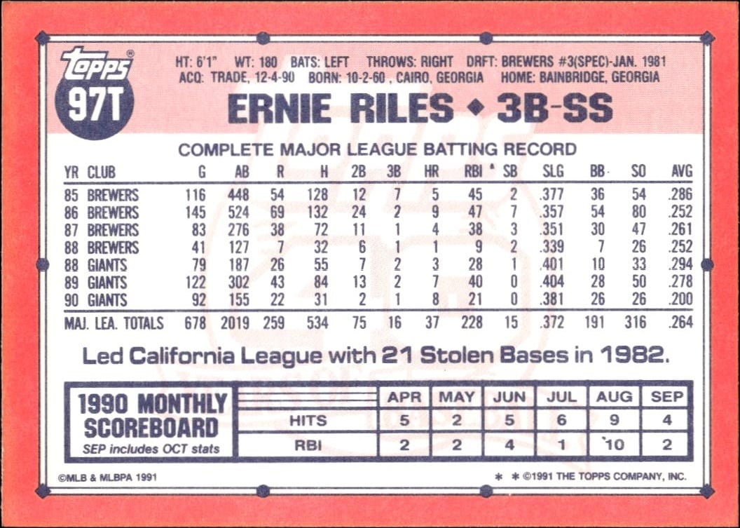 1991 Topps Traded Ernie Riles #97T baseball trading card back